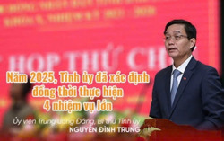 Tăng tốc, tạo đột phá trong phát triển kinh tế - xã hội năm 2025