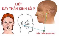 Căn bệnh khiến ca sĩ Nguyễn Trần Trung Quân vào bệnh viện cấp cứu