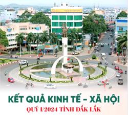 Kết quả kinh tế - xã hội quý I/2024 của tỉnh Đắk Lắk