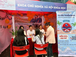 Trúng tuyển sớm bằng điểm học bạ