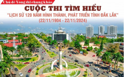 Chủ đề Vòng thi chung khảo Cuộc thi tìm hiểu "Lịch sử 120 năm hình thành, phát triển tỉnh Đắk Lắk"