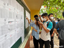 139 học sinh được miễn thi tốt nghiệp THPT và tuyển thẳng đại học