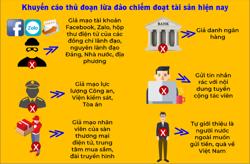 Cảnh giác với thủ đoạn giả danh công an để lừa đảo trên mạng