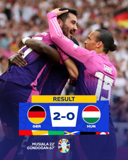 Vòng chung kết Euro 2024: “Cỗ xe tăng” đoạt vé vào vòng 1/8