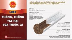 Kiểm soát chặt thuốc lá làm nóng và thuốc lá điện tử