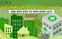 Đắk Lắk: 4 dự án môi trường, giáo dục và y tế trọng điểm thu hút đầu tư đến năm 2025 