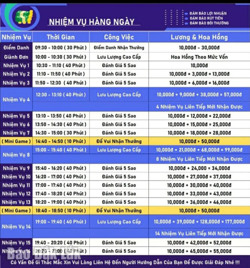 Cảnh báo thủ đoạn lừa đảo “nhiệm vụ trực tuyến” mới